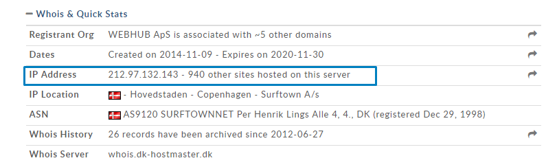 antal hjemmesider på server
